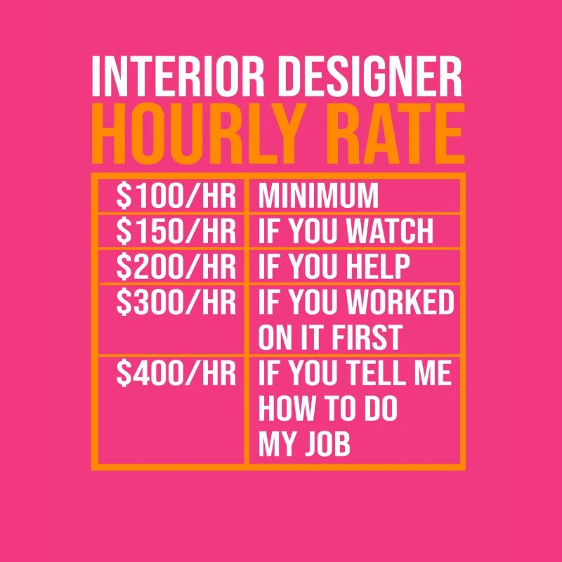 Interior Designer Architecture Architect