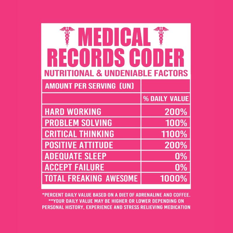 Programmeur médical Codeur médical