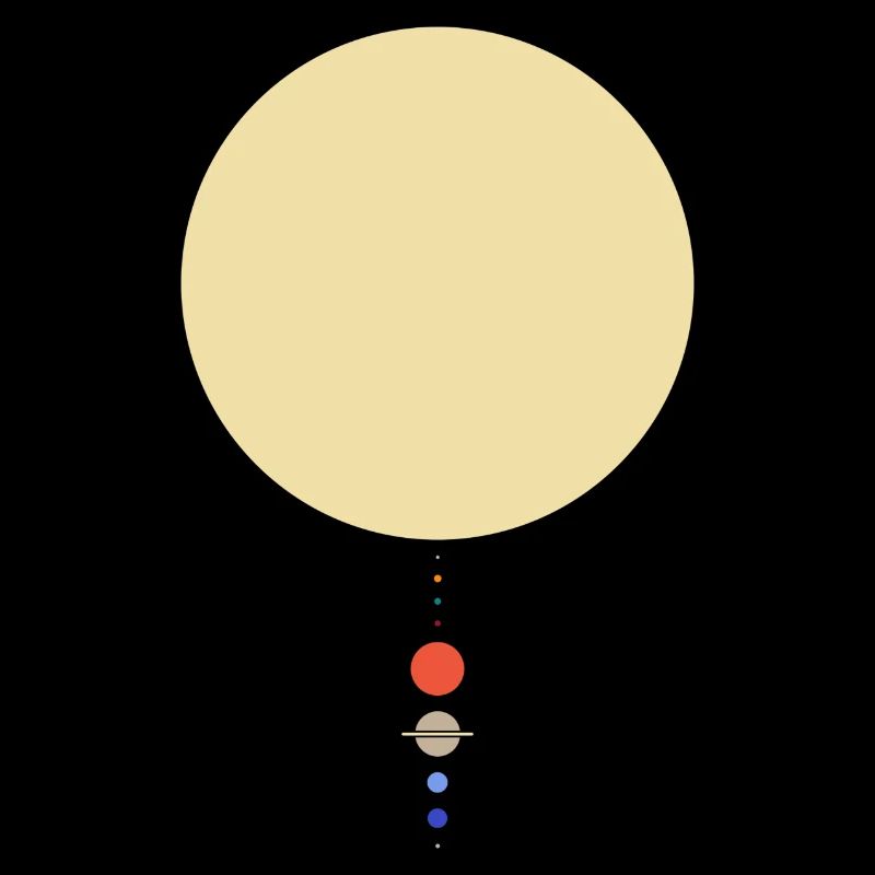 Minimal Solar System