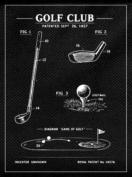 Golfclub-Bauplan