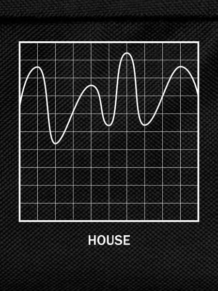 HOUSE AMPLITUDE