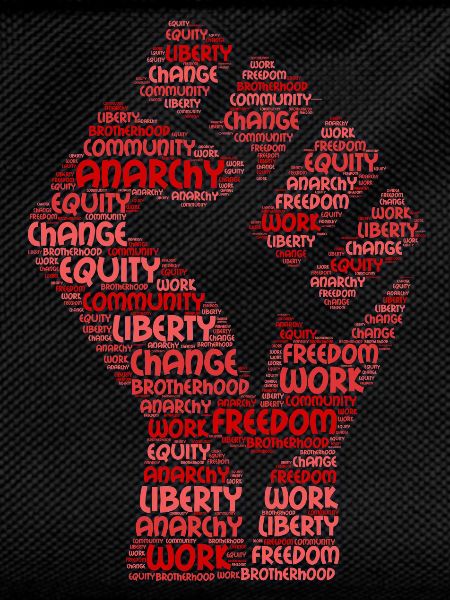 anarchy word cloud