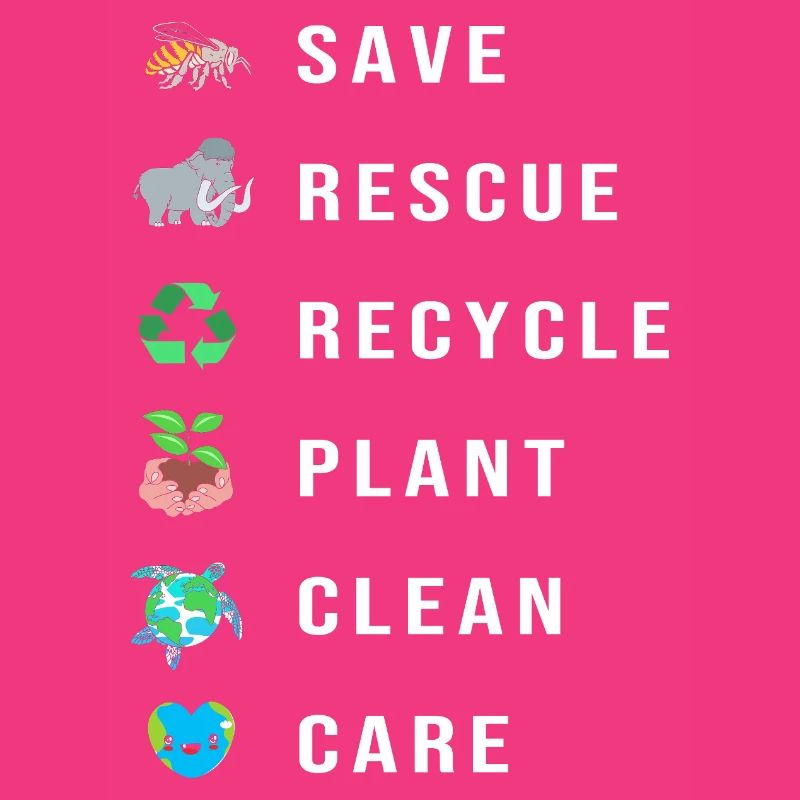 Climate change Environment Environmental protection