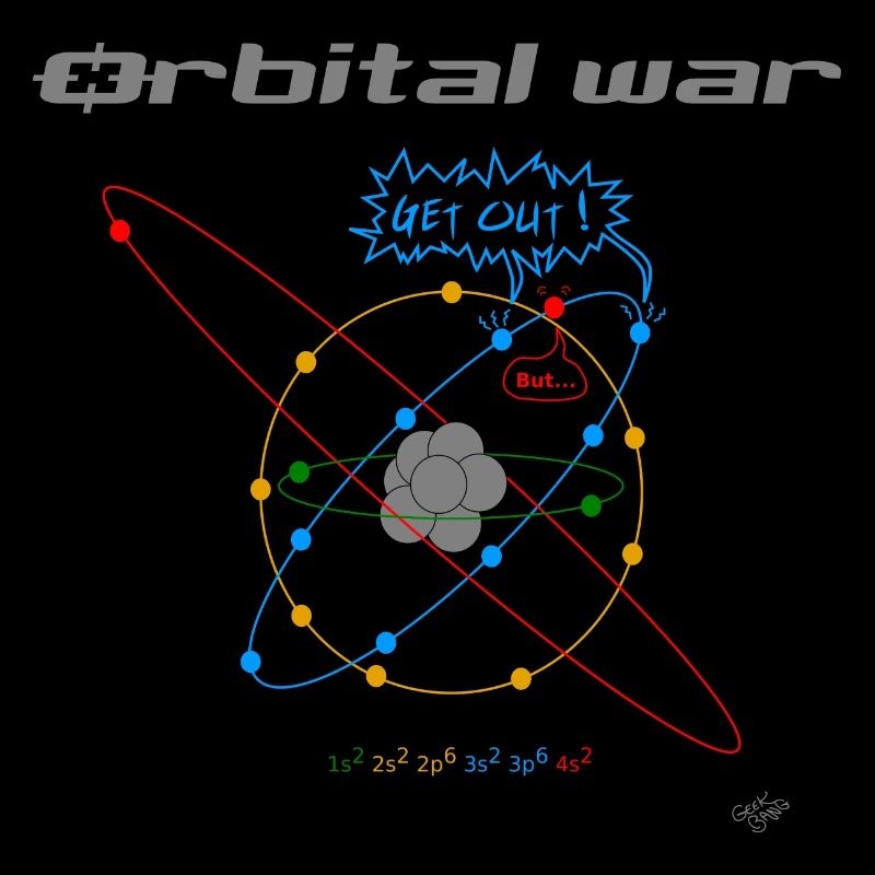 orbital war