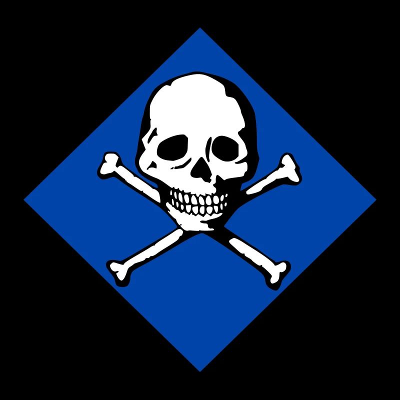 Skull and bones