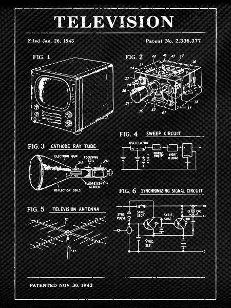 Retro Television Blueprint
