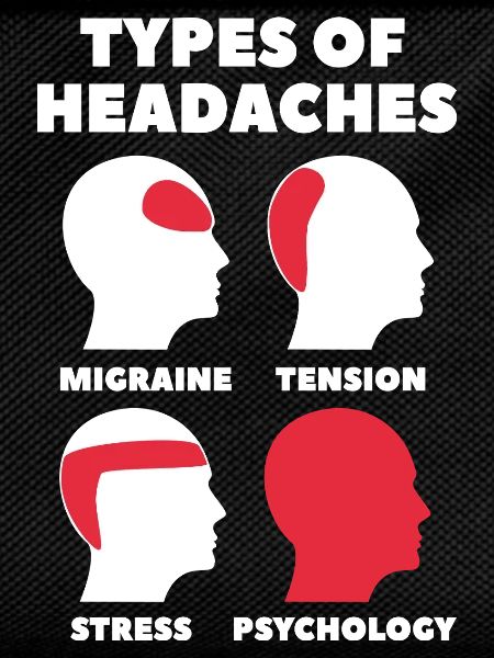 Psychology Headaches
