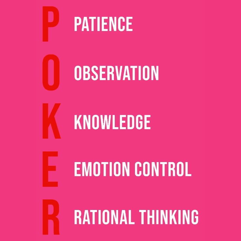Poker Mentality Patience Observation Knowledge