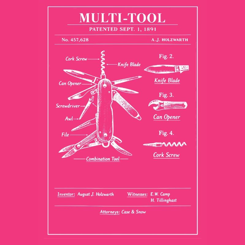 Multi-Tool Blueprint-Patentkunst