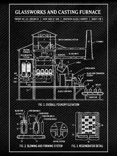Glassworks Blueprint