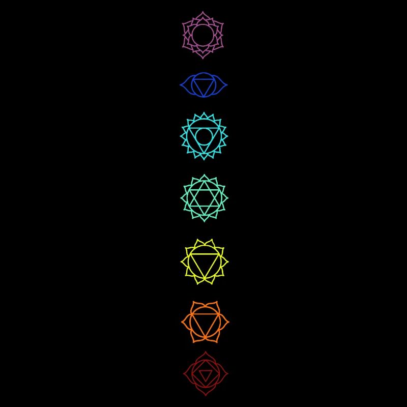 Seven chakras