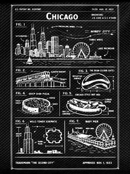 Chicago Blueprint Skyline