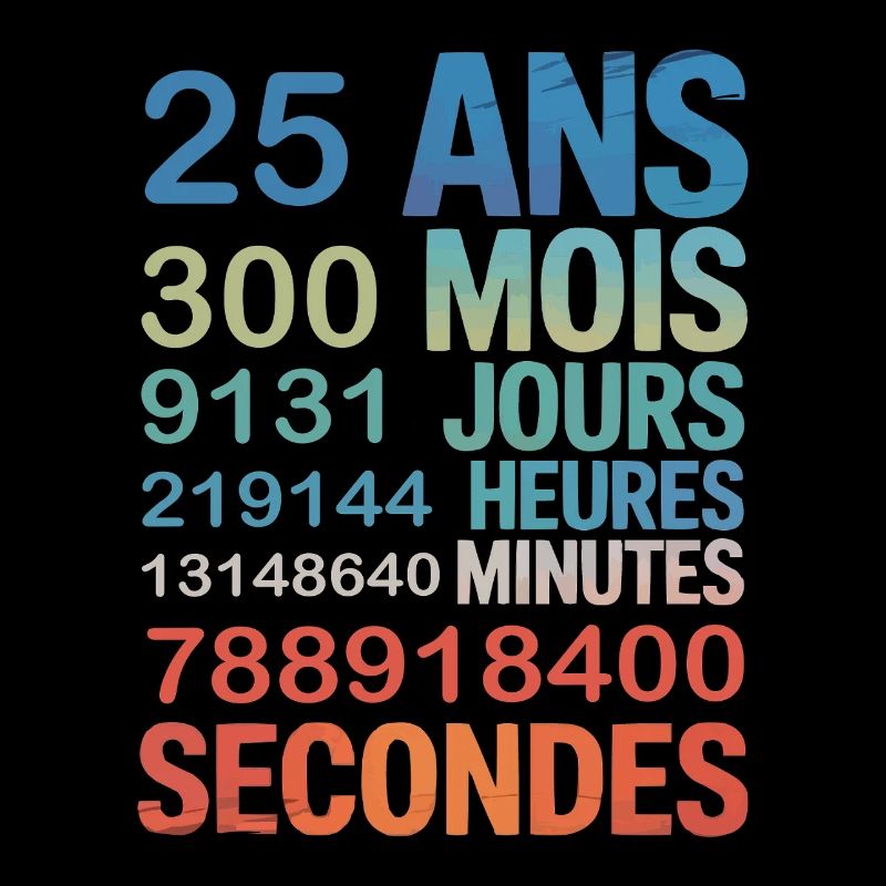 25 Ans de Vie – Un Quart de Siècle en Chiffres