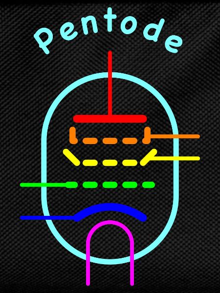 Rainbow Pentode - Vacuum Tube Symbol