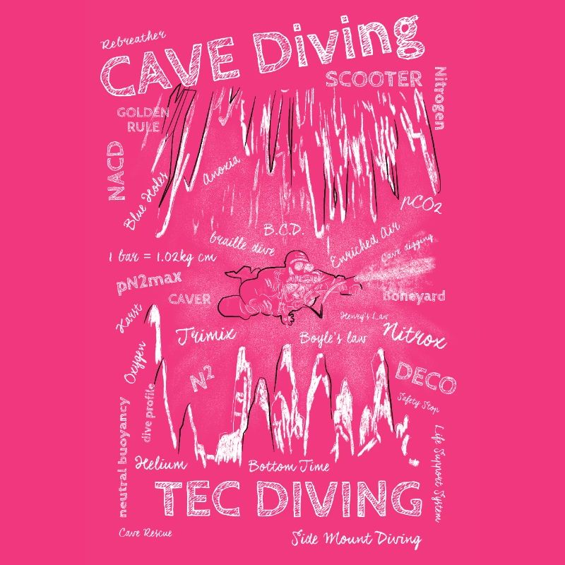 TEC Diving, Plongée souterraine Termes Craie