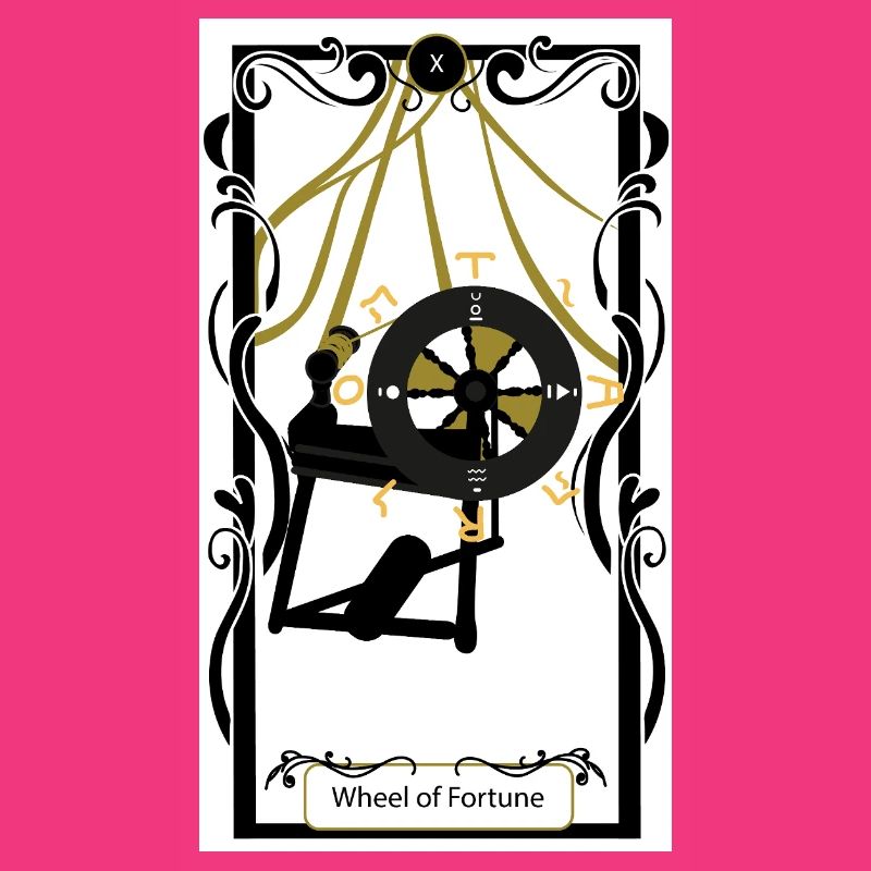 Roue de Fortune 