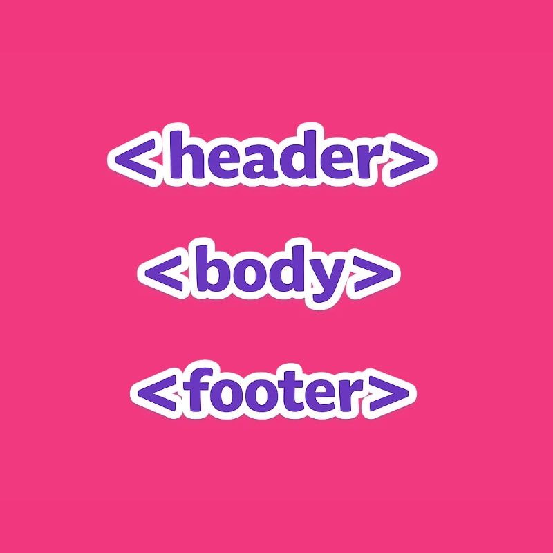 Code Style: Header, Body, Footer - For Everyone