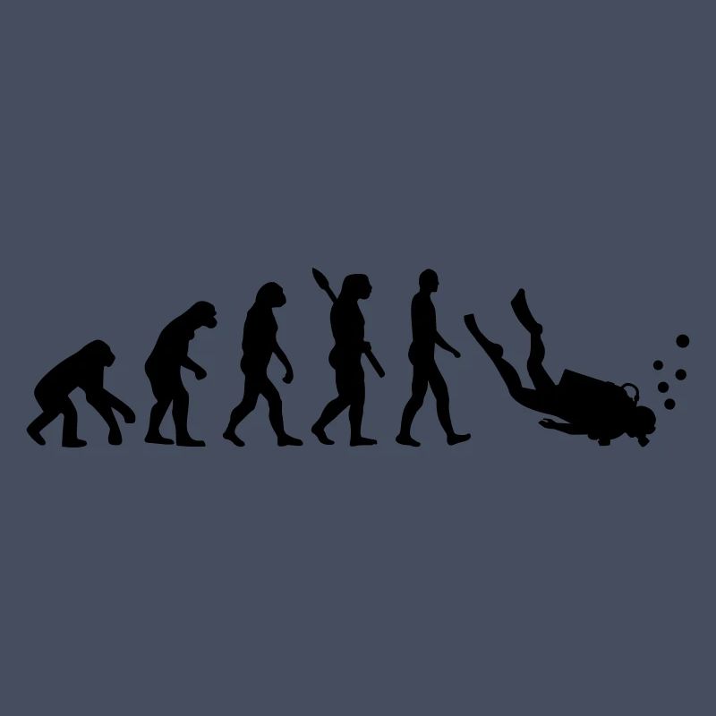Évolution Plongée