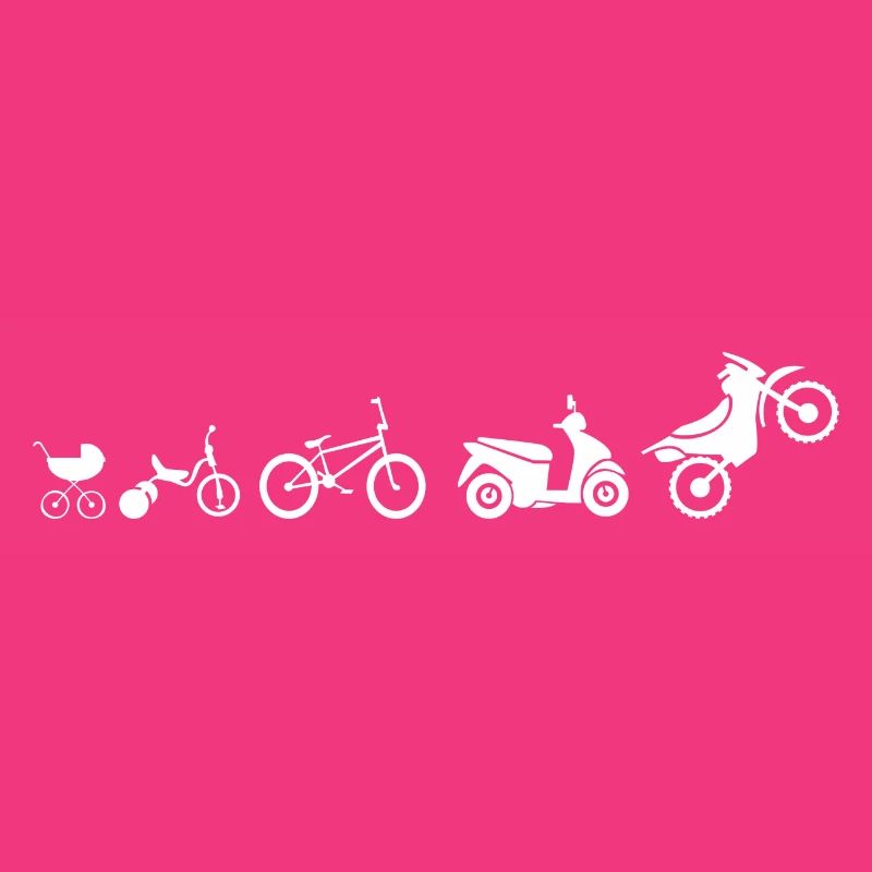 l'évolution de la moto