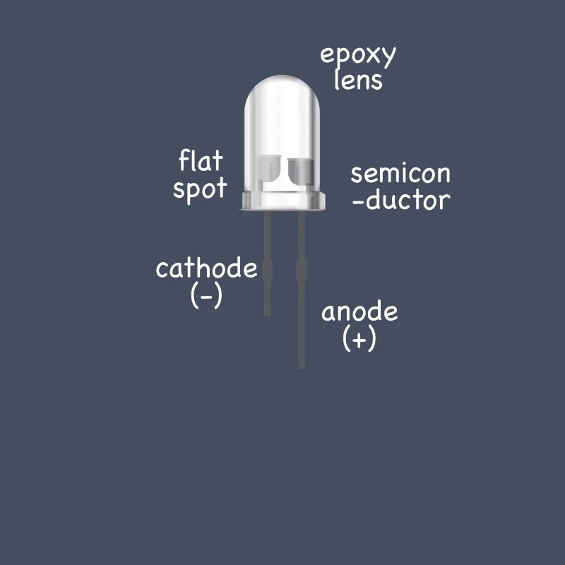 electronics white LED with description as a gift