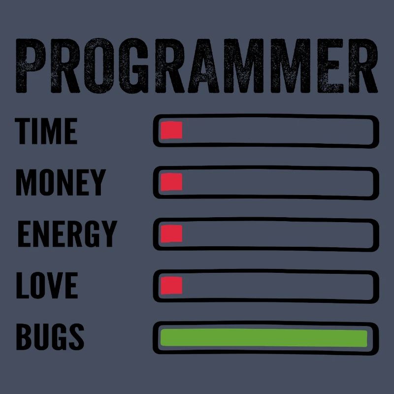 Entwickler Humor Programmierer Programmierer Programmierer
