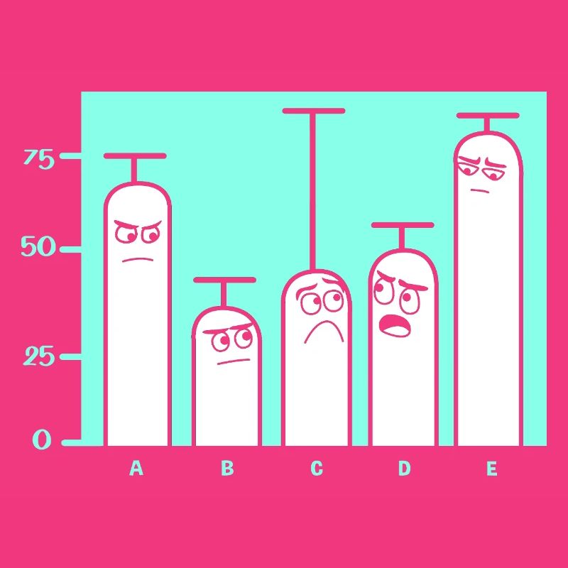 Programmierer Coder GPT