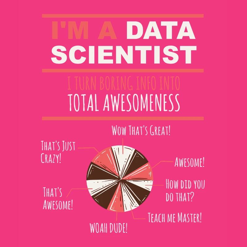 I’m a Data Scientist Boring Info into Awesomeness