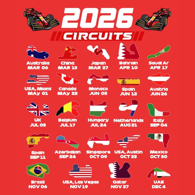 Circuits de Formule 2026 pour les vrais fans de Formule
