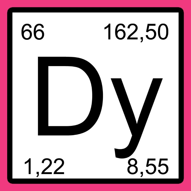 Dysprosium Dy Elemental Glyph Design