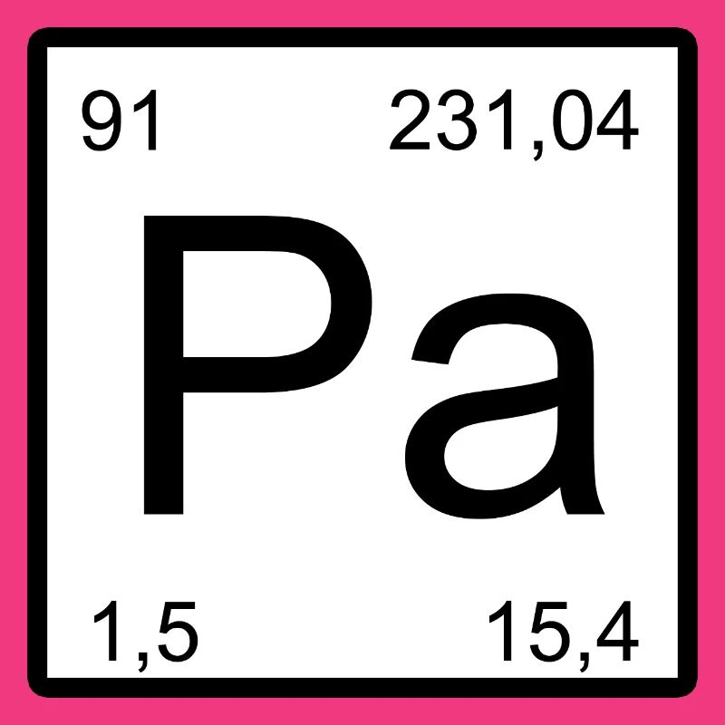 Protactinium Pa Element Typography