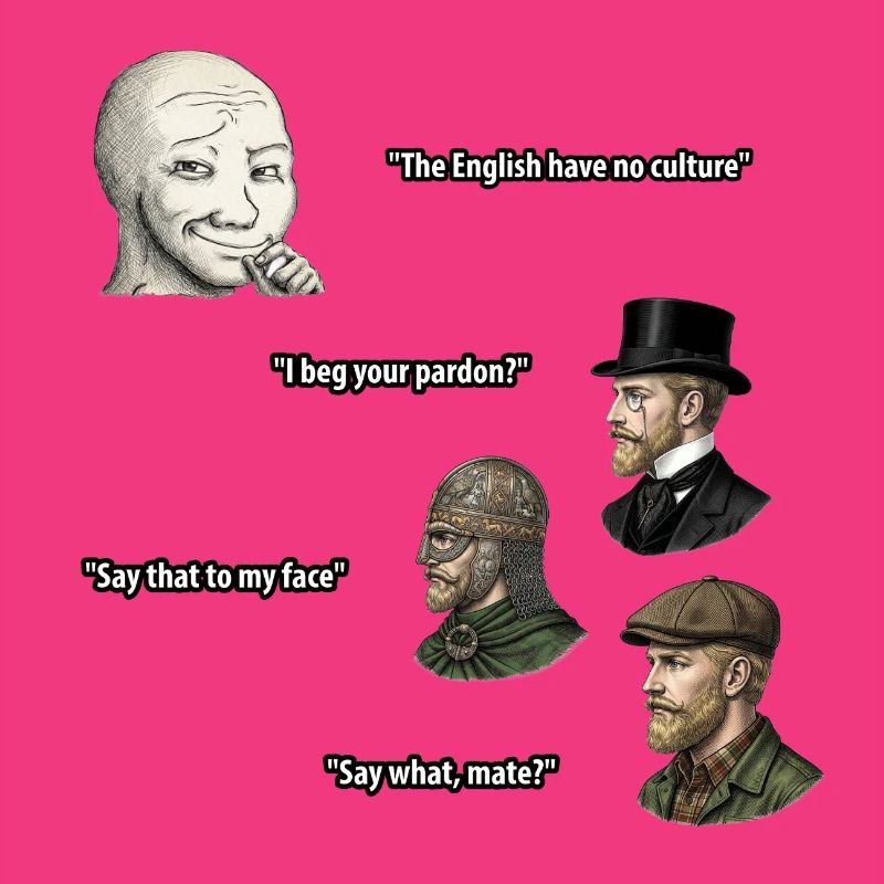 PROENGLAND
