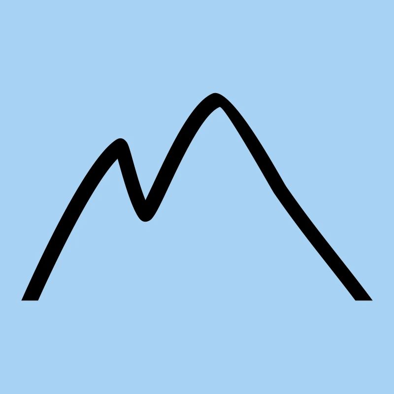 Bergspitzen