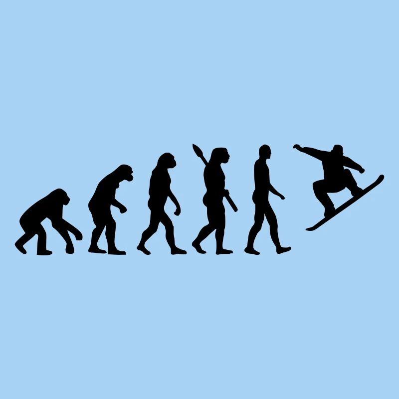 Évolution Snowboard
