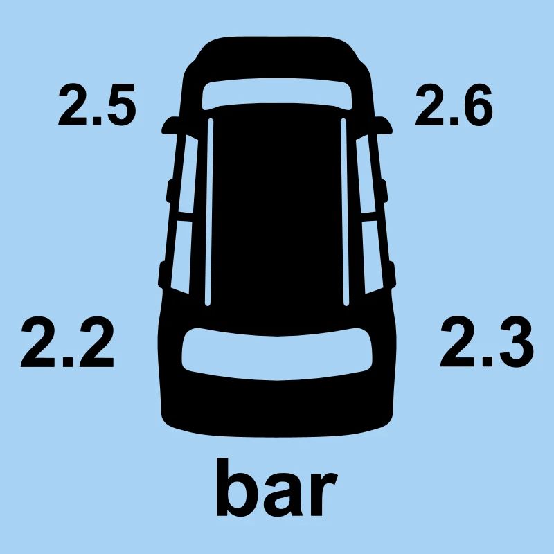 Indicateur_pression_pneus_tpms34