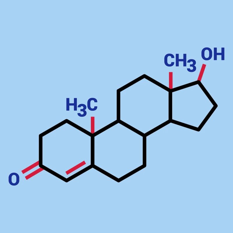 formule de testosterone