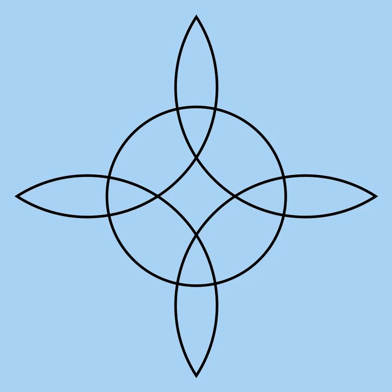 Sorcière nœud, Lie les 4 éléments, symbole magique