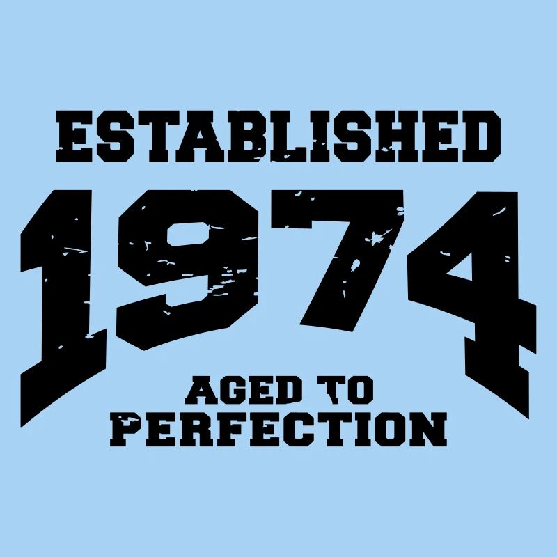 Established 1974
