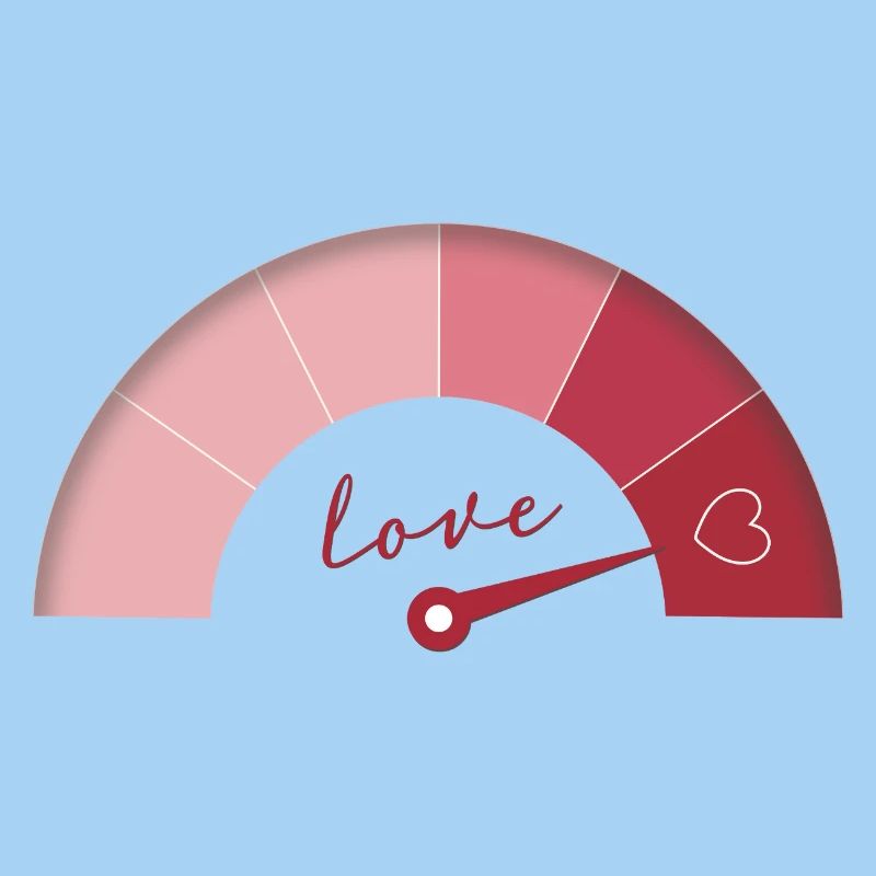 Love Meter – Valentinstag Edition