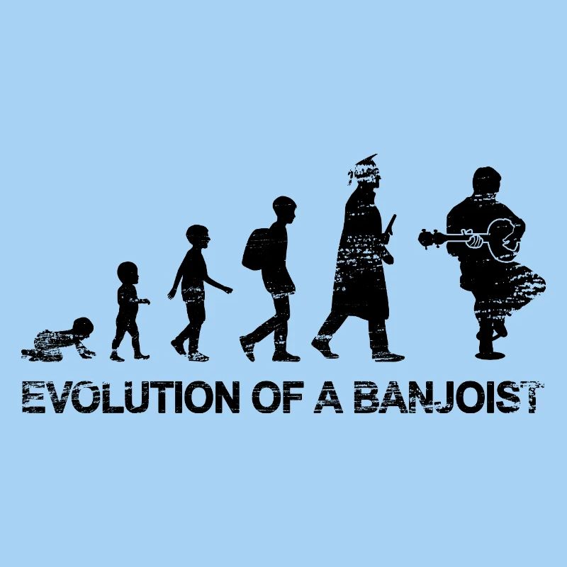 Development Banjoist