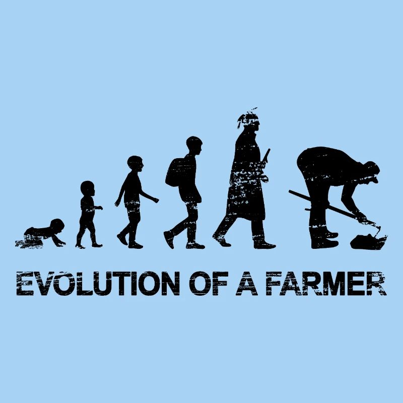 Development of a farmer
