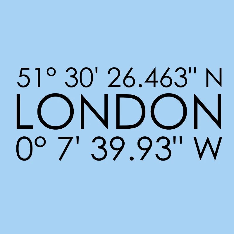 London coordinates