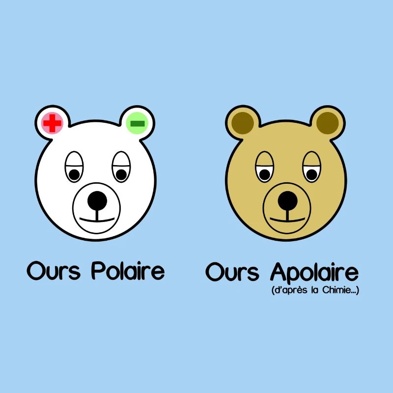 Polar Bear