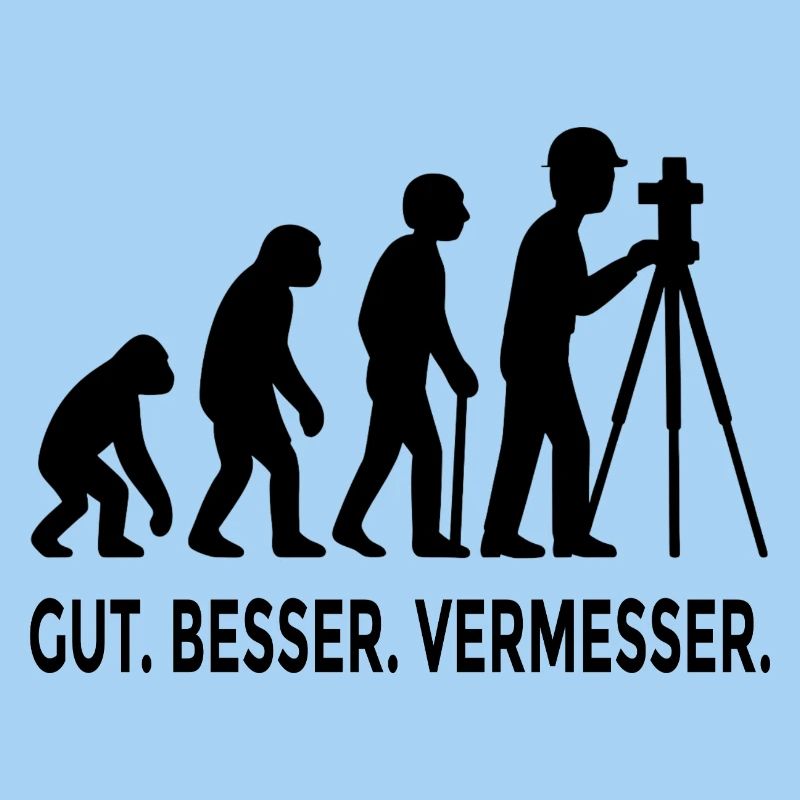 Gut Besser Vermesser Evolution