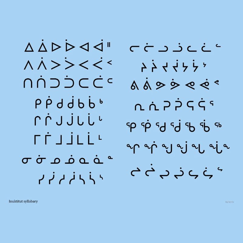 Inuktitut-Silben