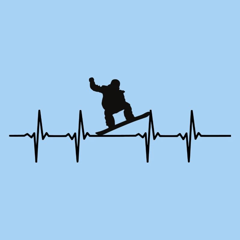 Snowboard