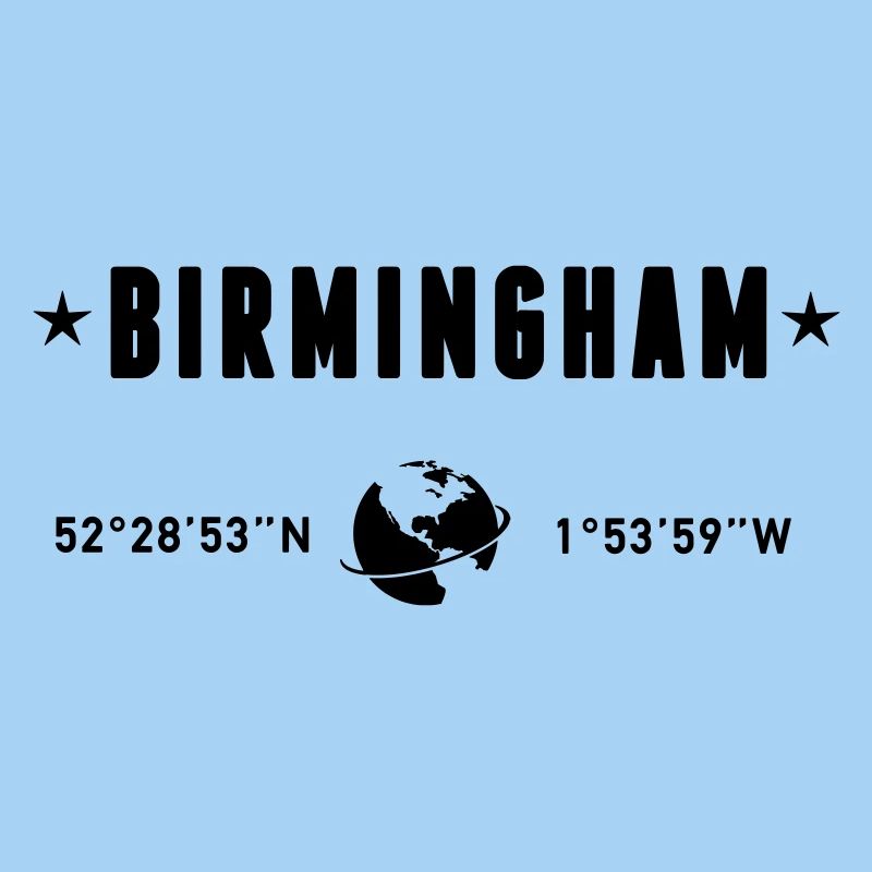 Birmingham UK Coordinates Planet Earth