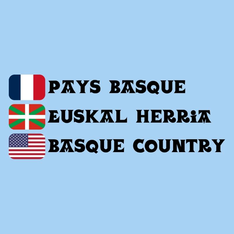 Pays Basque : drapeaux Français, Basque, Américain