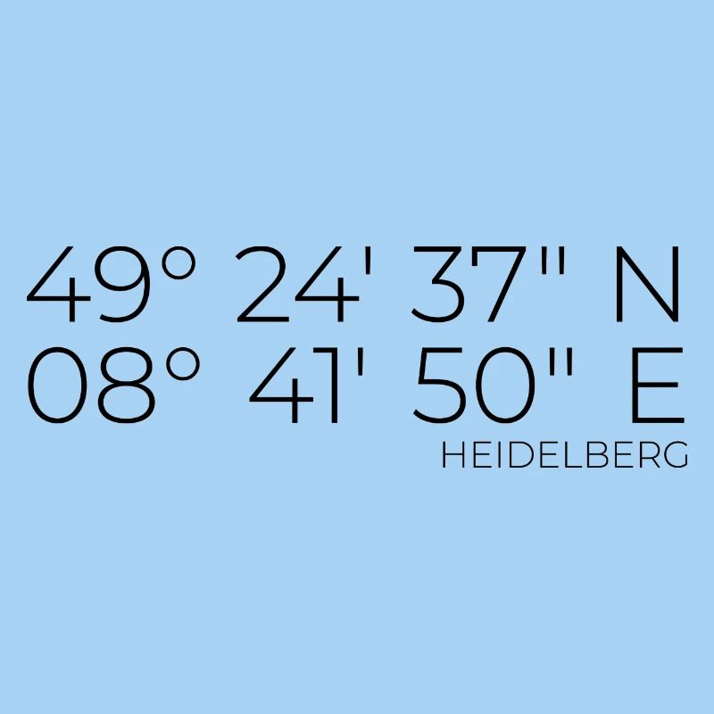 coordinates Heidelberg