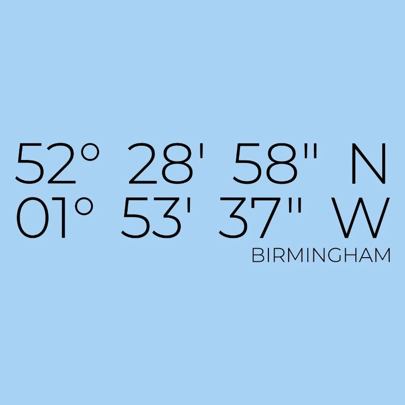 Coordinates: Birmingham, England