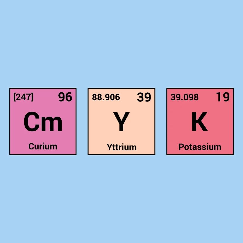 CMYK en éléments périodiques